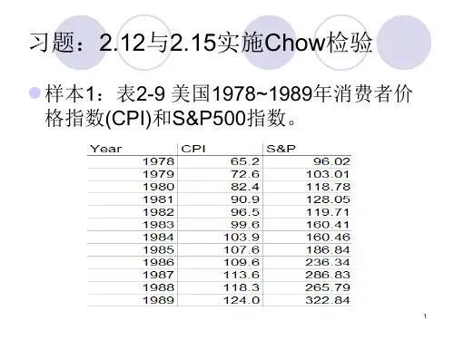 邹检验ppt课件