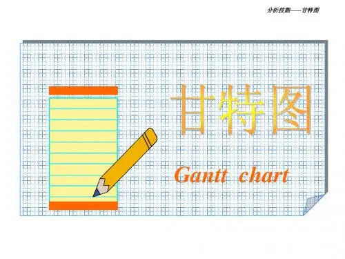 甘特图制作