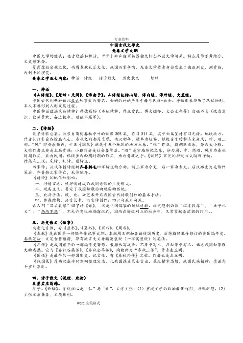 中国古代文学史学习要点(精心整理,考前必背)