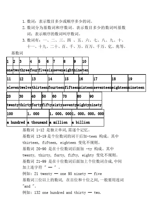 如何记英语100以内的基数词和序数词