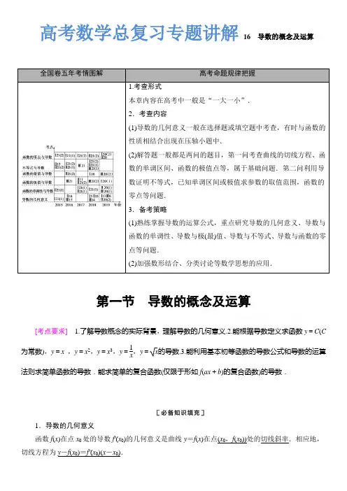 高考数学总复习专题讲解16---导数的概念及运算
