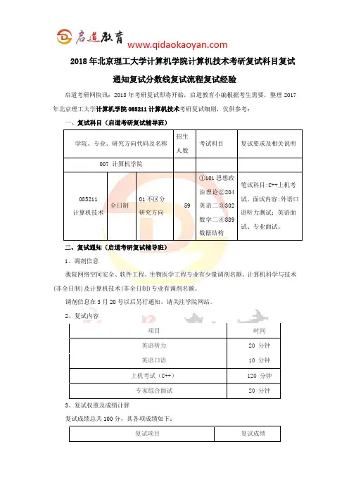 2018年北京理工大学计算机技术考研复试科目复试通知复试分数线复试流程复试经验