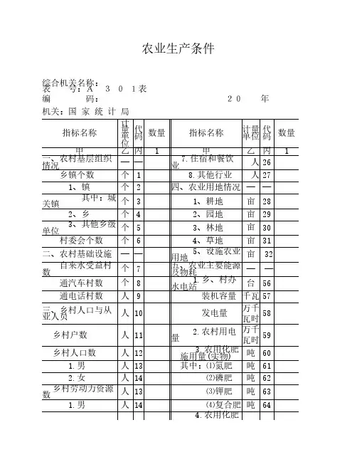 农业生产条件