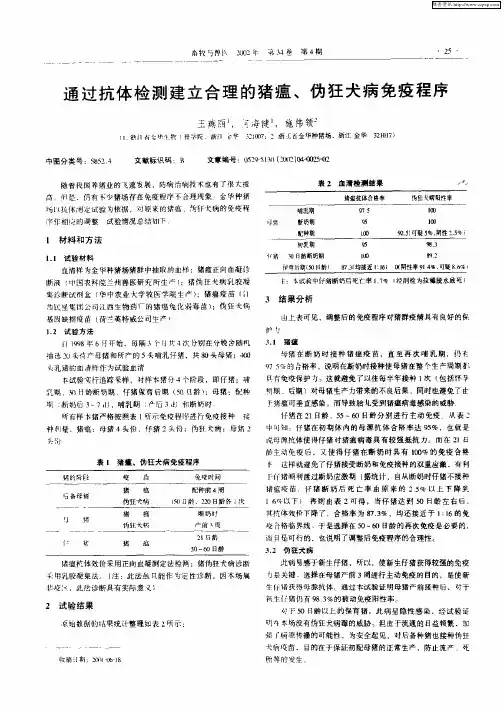通过抗体检测建立合理的猪瘟、伪狂犬病免疫程序