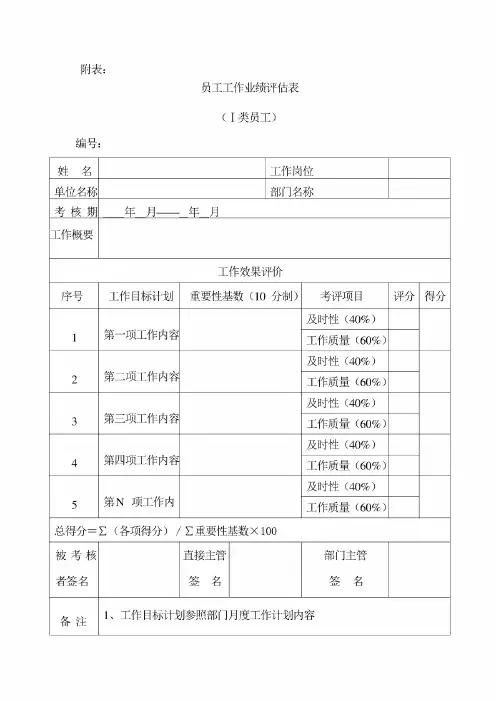 员工工作业绩评估表