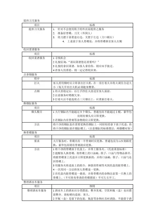 标准服务流程