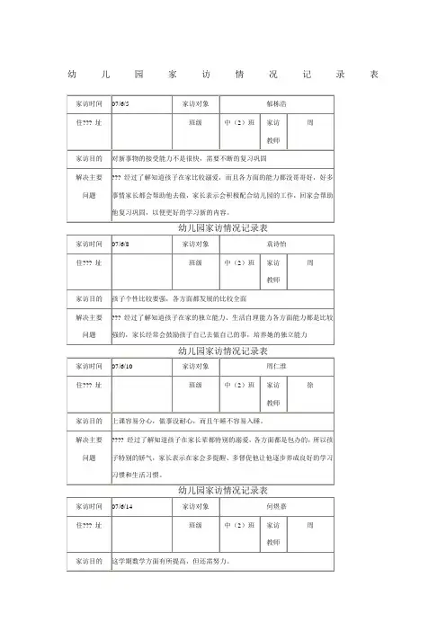 幼儿园教师家访记录表