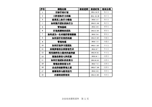 储备干部培训课程表