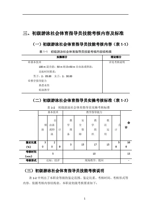 初级游泳社会体育指导员技能考核内容及标准 2