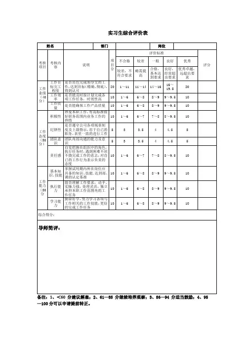 实习生综合评价表