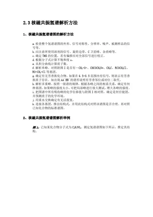核磁共振氢谱解析方法 2
