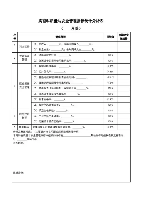病理科质量与安全管理指标统计分析表