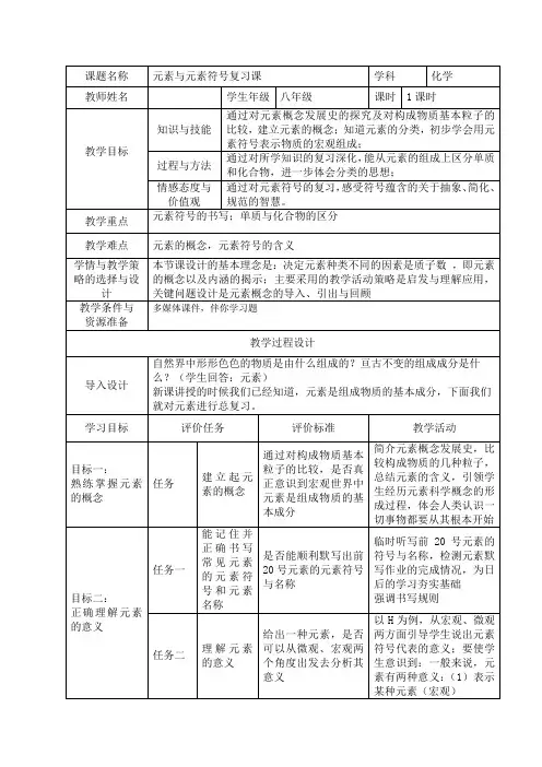 元素复习课教学设计