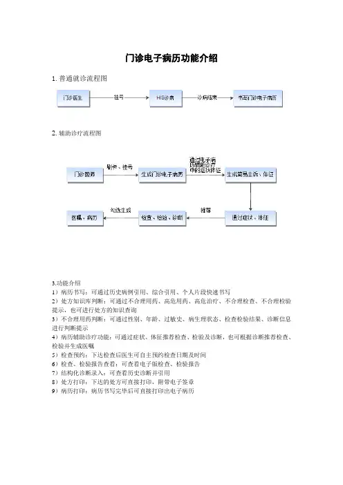 门诊电子病历流程及功能介绍