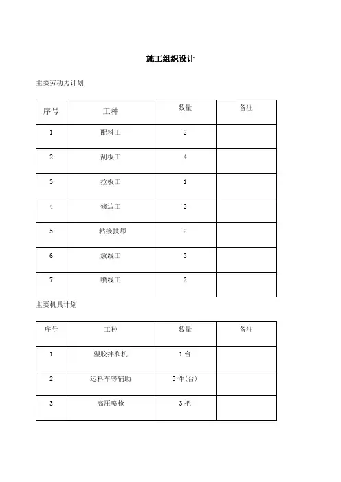 塑胶跑道施工方案 3