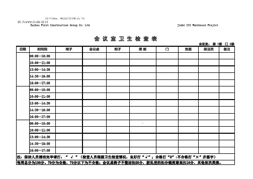 会议室检查表