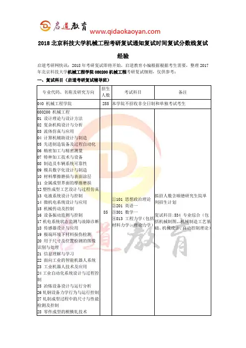 2018北科机械工程学院机械工程考研复试通知复试时间复试分数线复试经验