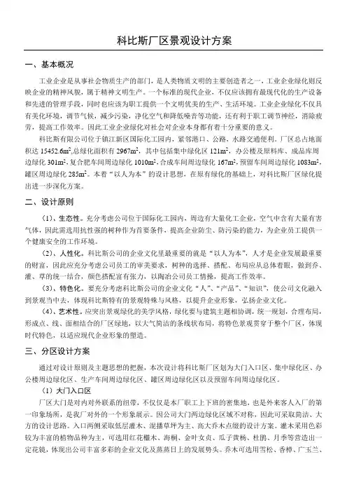工厂景观设计方法