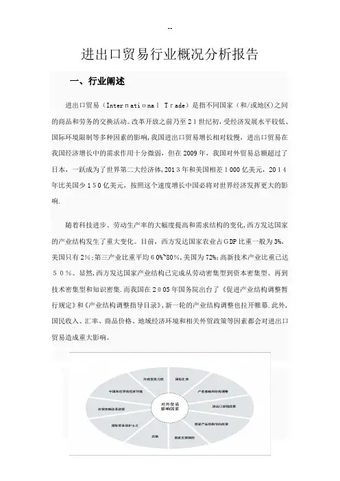 进出口贸易行业分析报告
