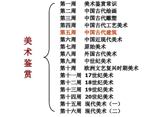 第五章 中国古代建筑