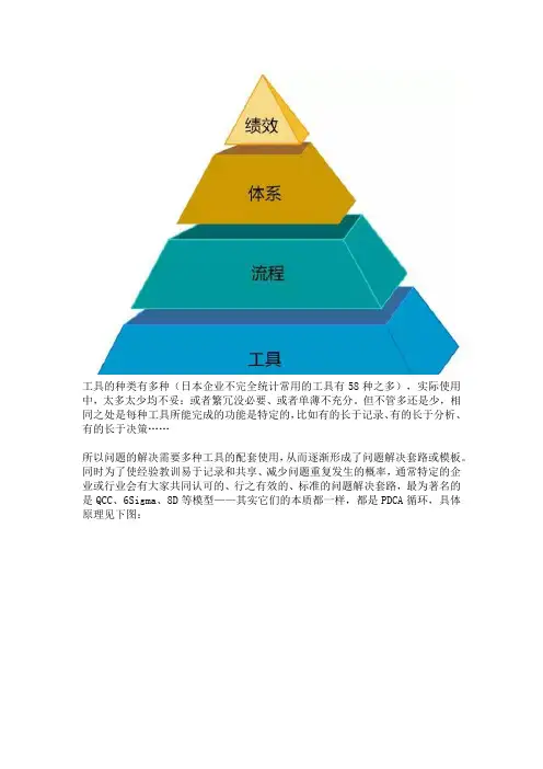 8D分析法