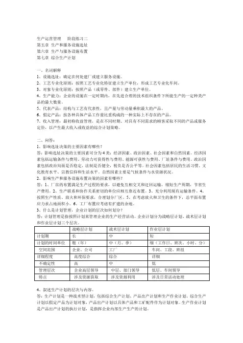 生产运营管理阶段练习