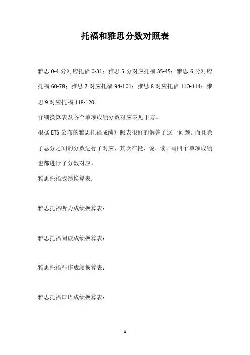 托福和雅思分数对照表