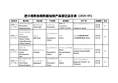 进口饲料和饲料添加剂产品登记证目录2020年