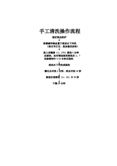 手工清洗操作流程