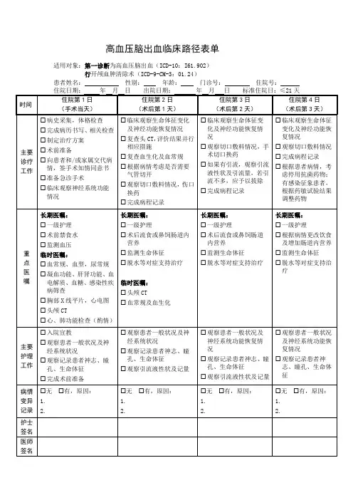 脑卒中(高血压脑出血)临床路径