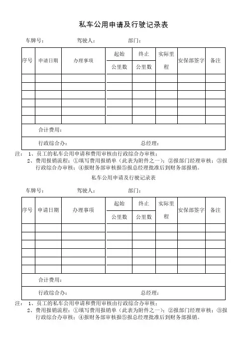 私车公用申请及行驶记录表新