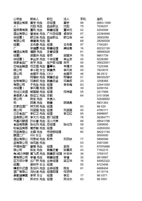 米酒企业名录