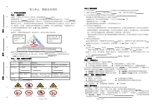 第七单元  燃烧及其利用