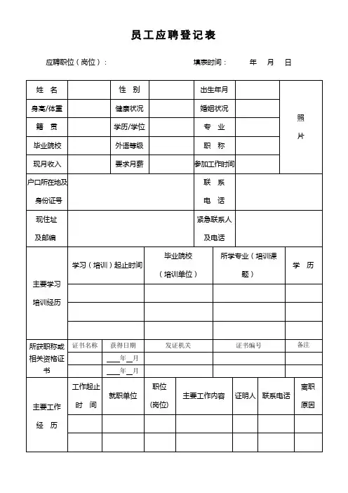 员工应聘登记表【模板】