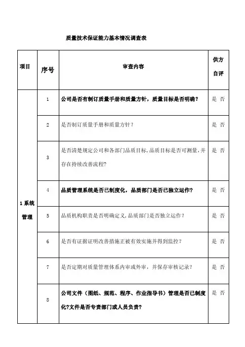 模具类供方能力调查表 