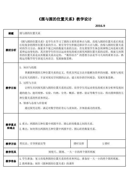 圆与圆的位置关系 2