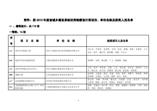 2013省城乡建设系统优秀勘察设计奖项目、单位名称及获奖人员名单