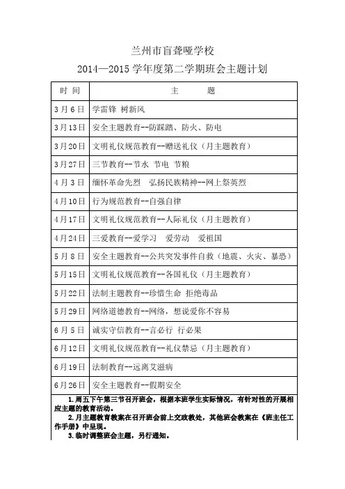 2014-2015学年第二学期班会课安排表