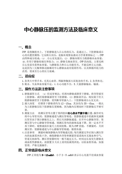 中心静脉压的监测方法1