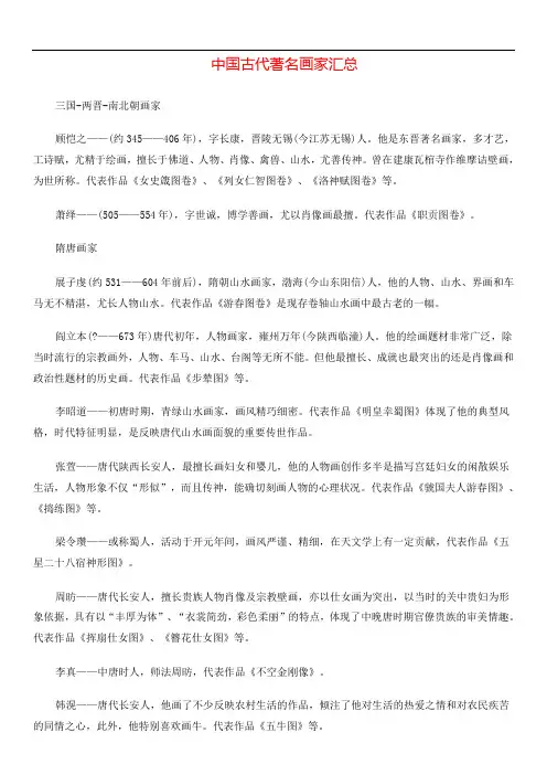 中国古代著名画家汇总(三国两晋至明代)