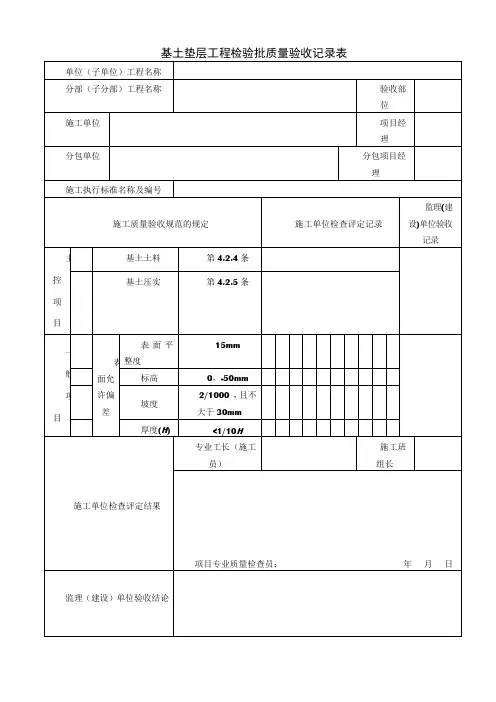 建筑工程装饰装修工程质量验收专用表格