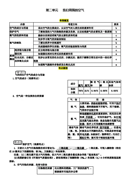 中考化学第一轮复习第二单元我们周围的空气
