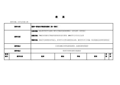 小学体育优秀教案：原地双手胸前传接球