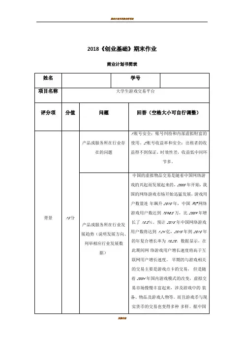 商业计划简表