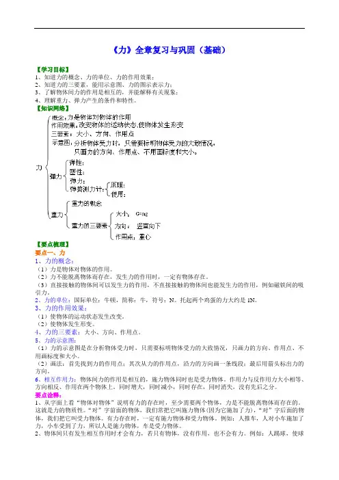 初二物理经典《力》全章复习与巩固(基础) 知识讲解
