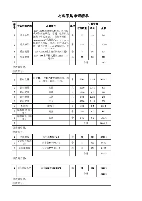 材料采购申请清单