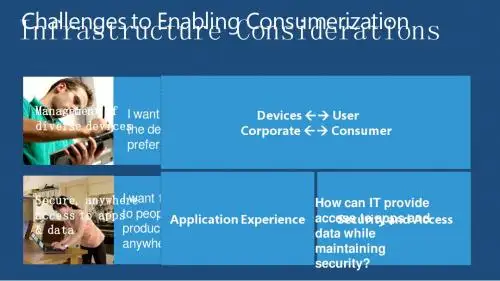 Microsoft TechEnd官方Win8风格PPT模板 (2)