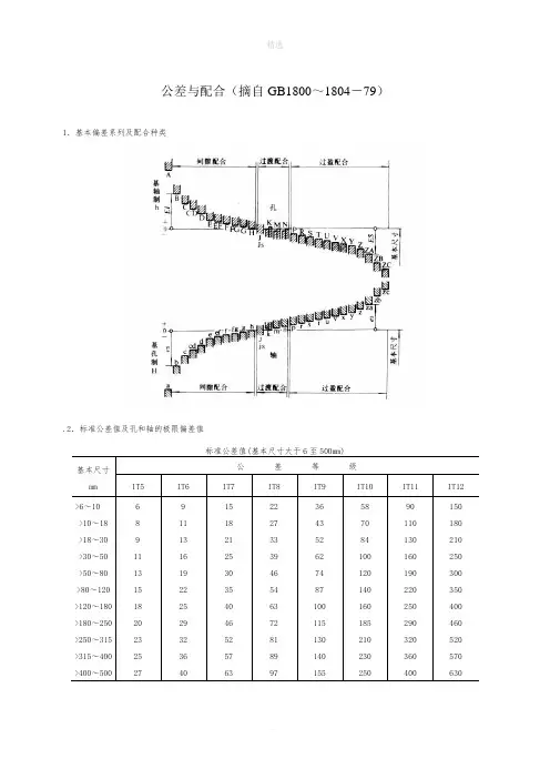 GB1800～1804-79公差与配合表