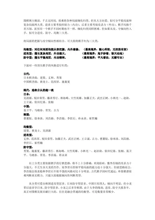 围棋棋手棋风