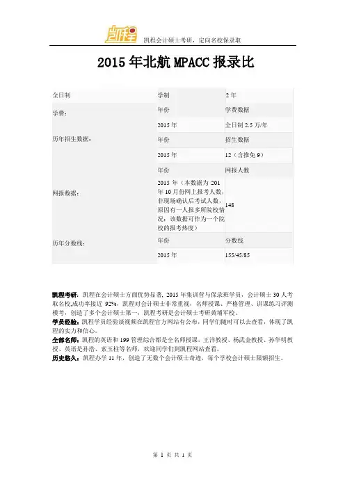 2015年北航MPACC报录比